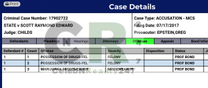 Love & Hip Hop Star BUSTED with Molly